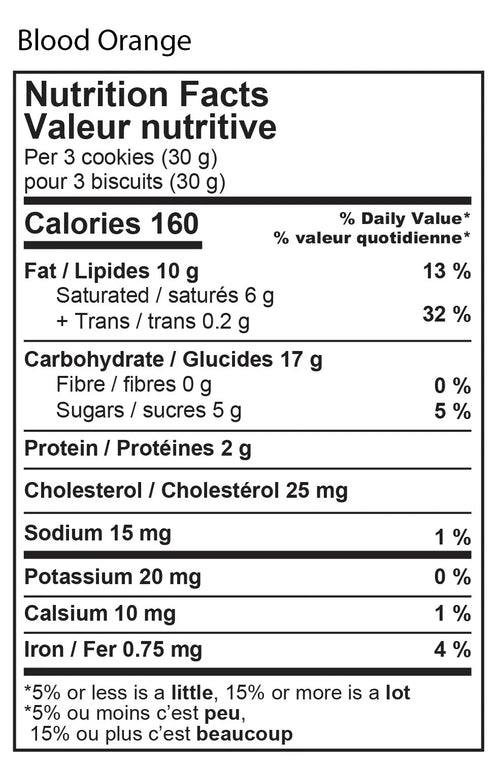Shortbread Collection